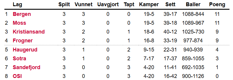 Skjermbilde 2024-11-18 113933.png